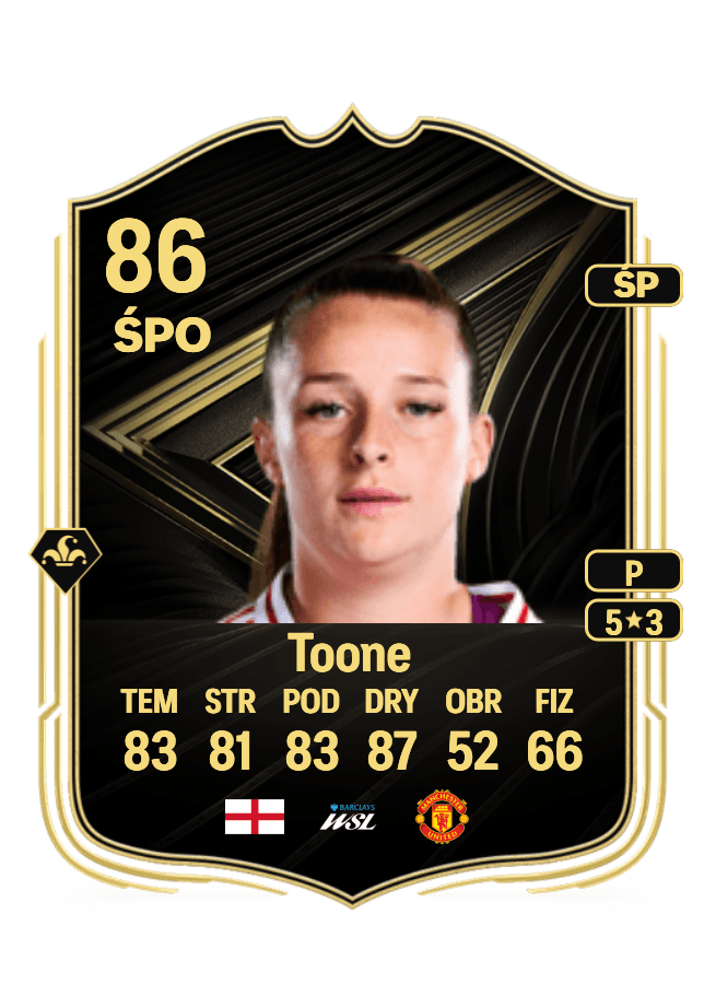 Ella Toone card