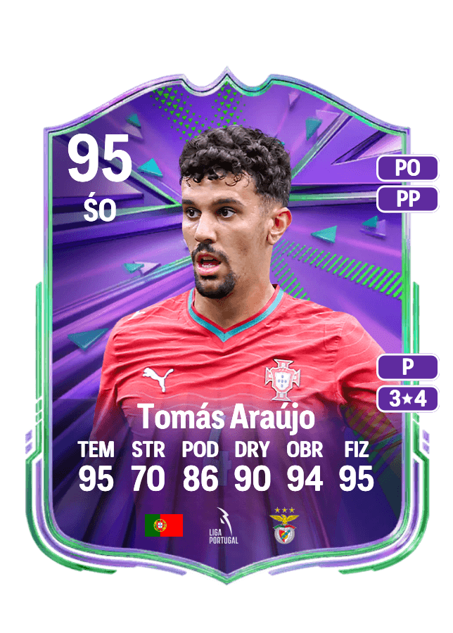 Tomás Araújo card