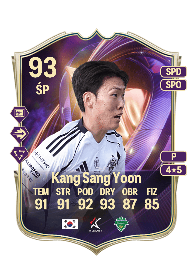 Kang Sang Yoon card