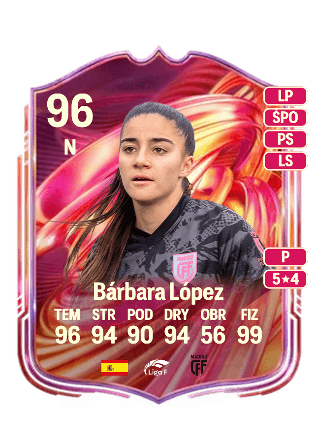 Bárbara López card