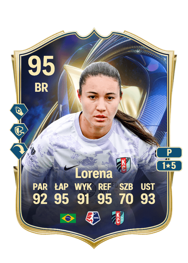 Lorena card