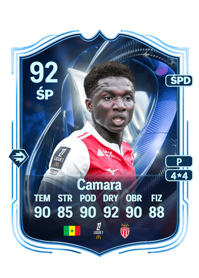 Lamine Camara card