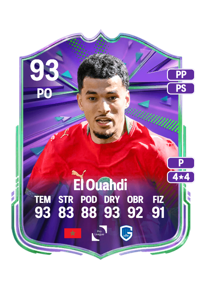 Zakaria El Ouahdi card