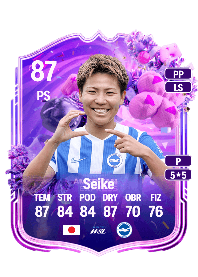 Kiko Seike card
