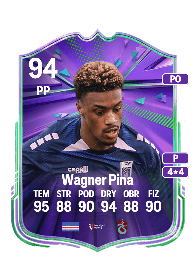 Wagner Pina card
