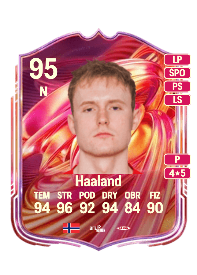Markus Haaland card