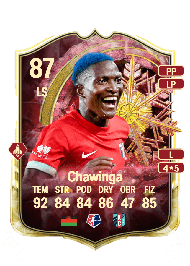Temwa Chawinga card