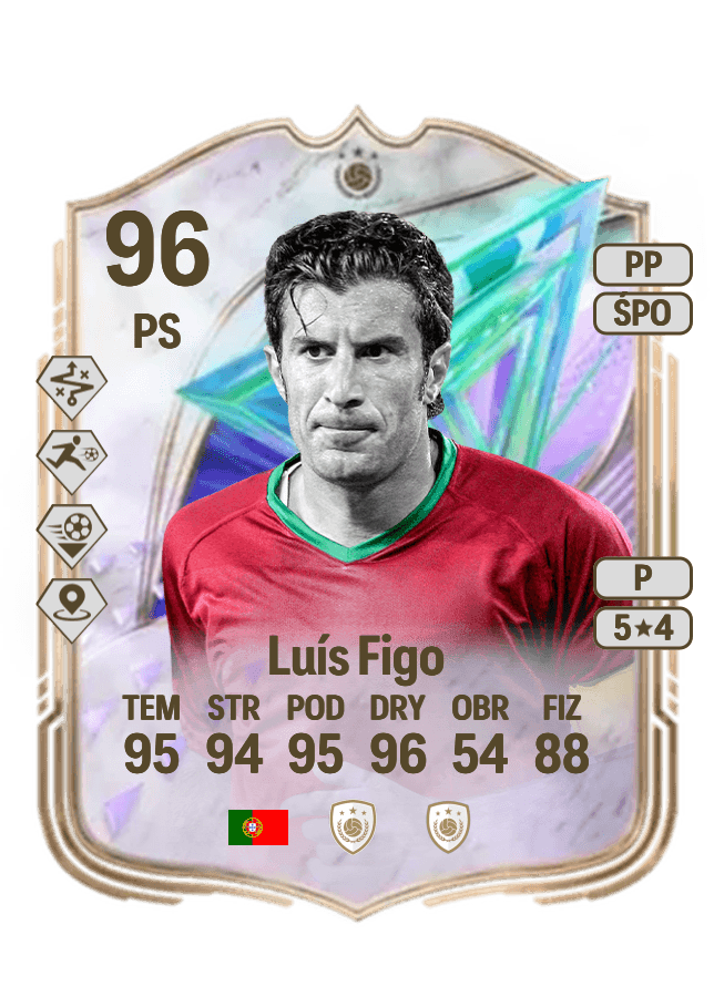 Luís Figo card