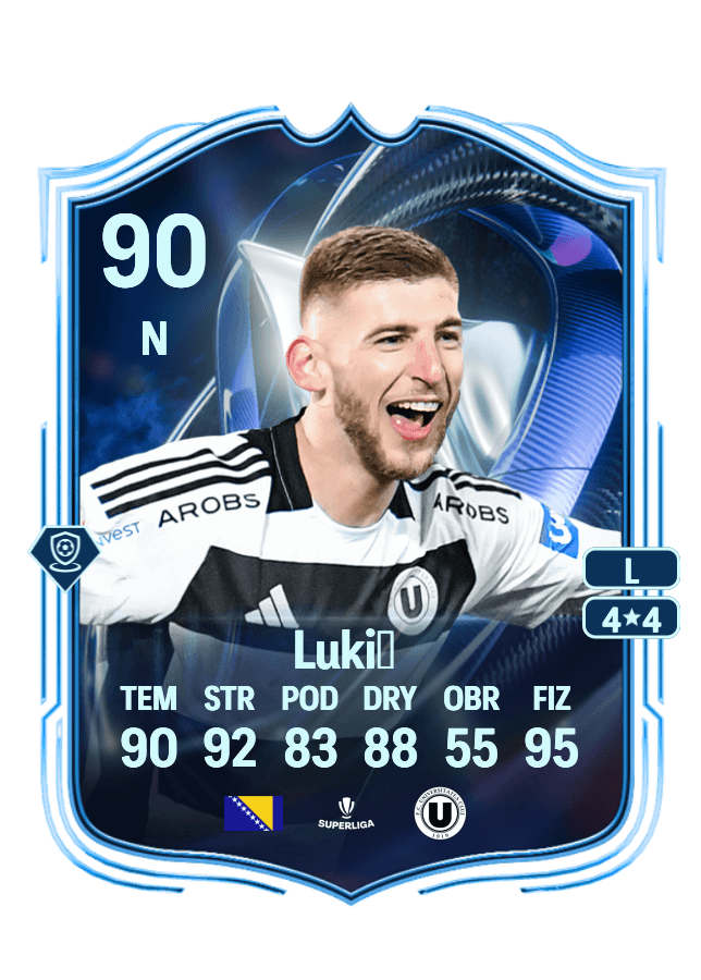 Jovo Lukić card