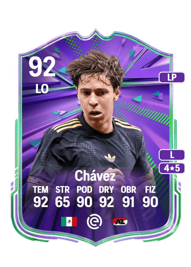 Mateo Chávez card
