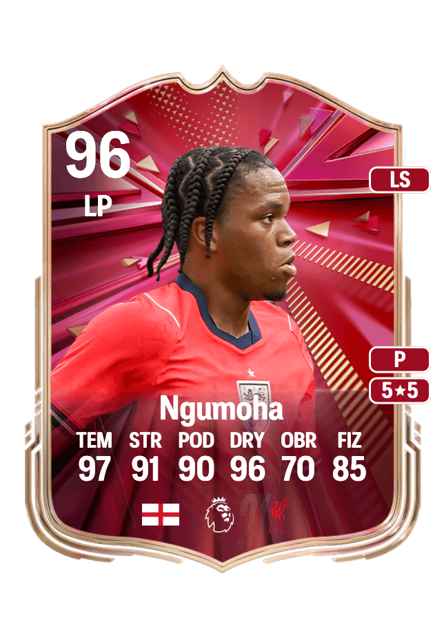 Rio Ngumoha card