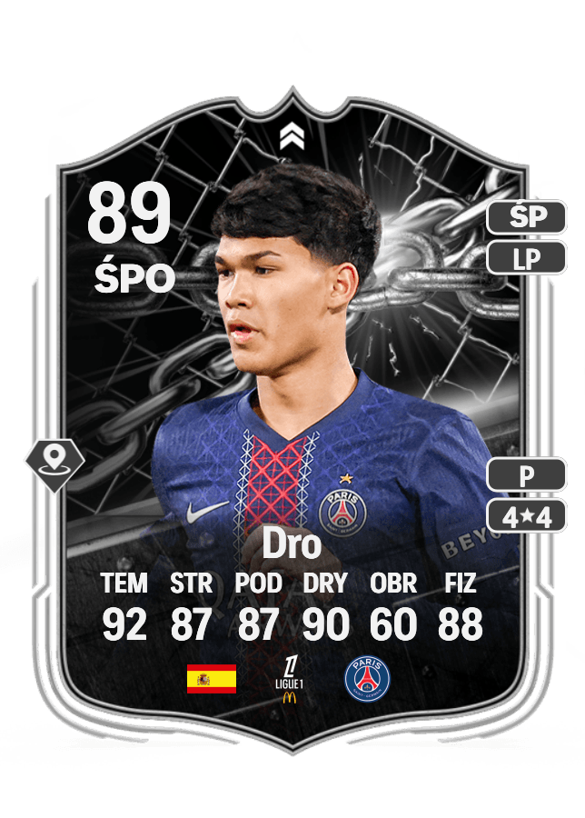 Dro card