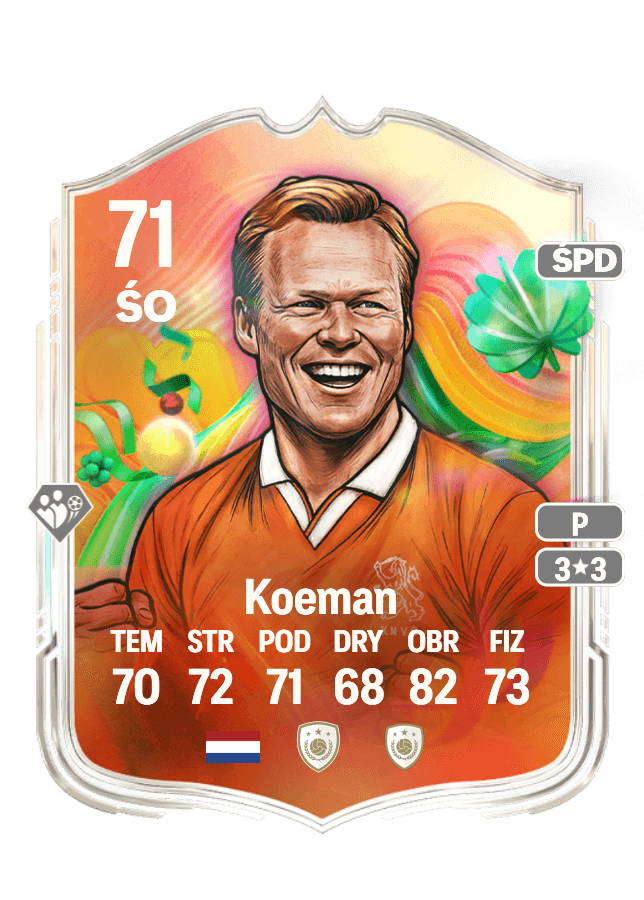 Ronald Koeman card