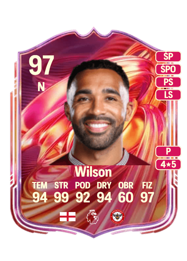 Callum Wilson card