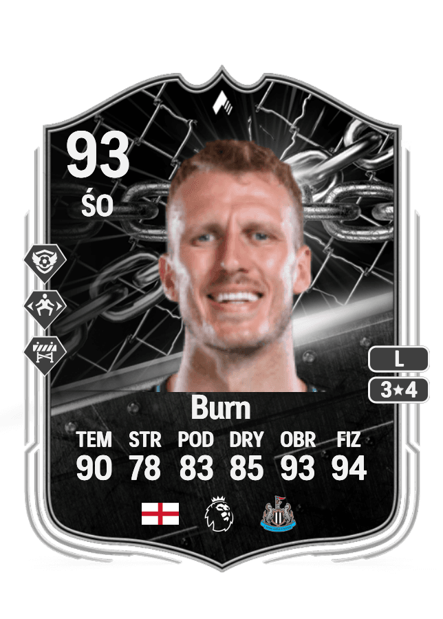 Dan Burn card