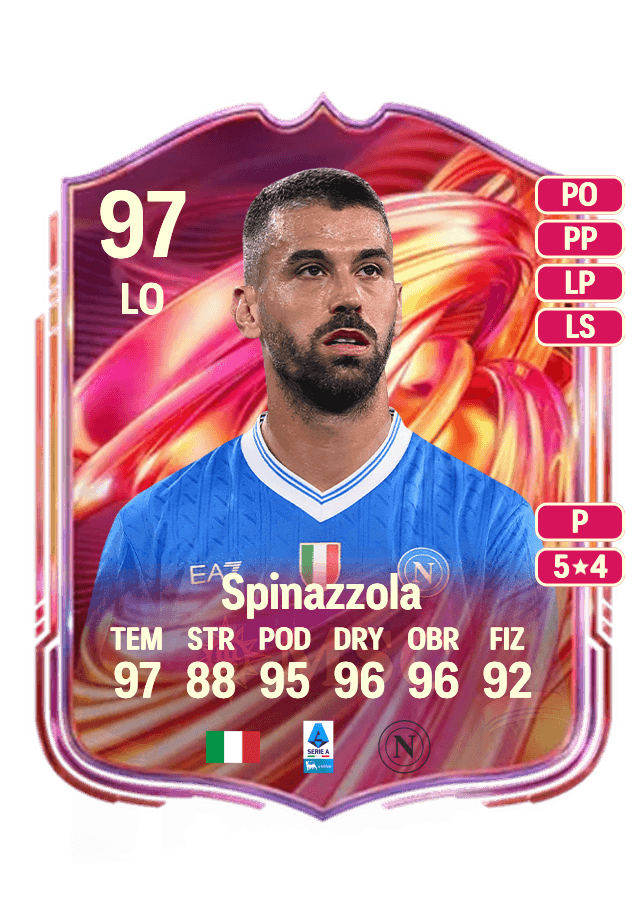 Leonardo Spinazzola card