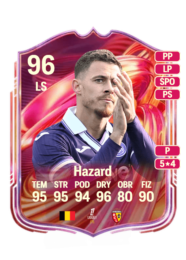 Thorgan Hazard card
