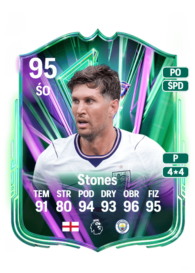 John Stones card