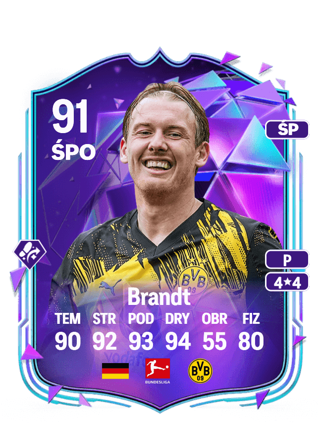 Julian Brandt card
