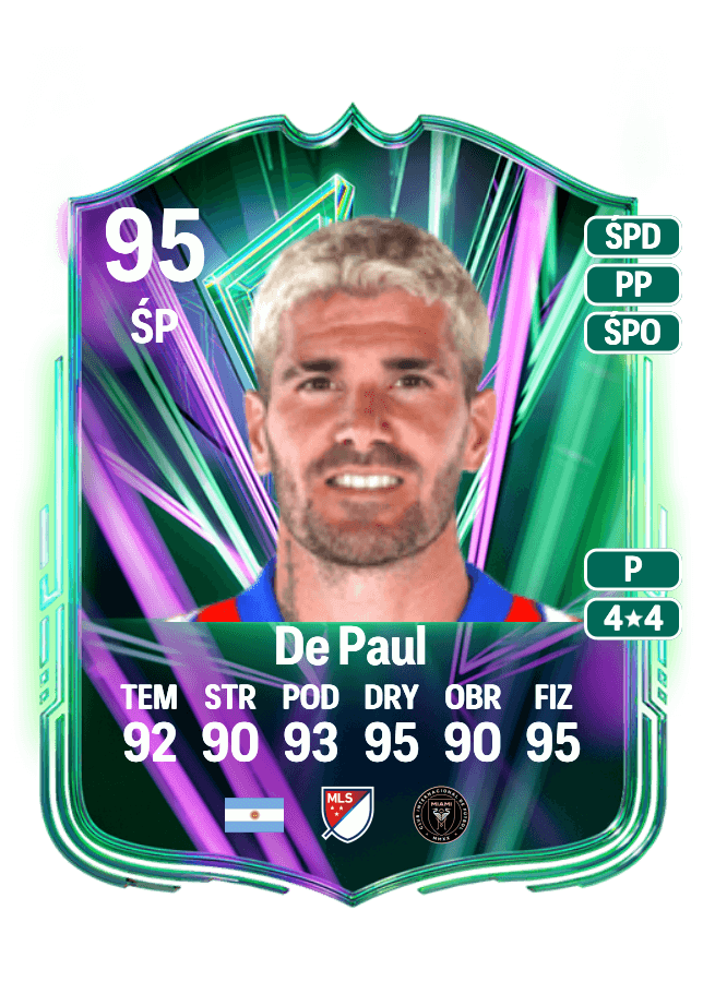 Rodrigo De Paul card