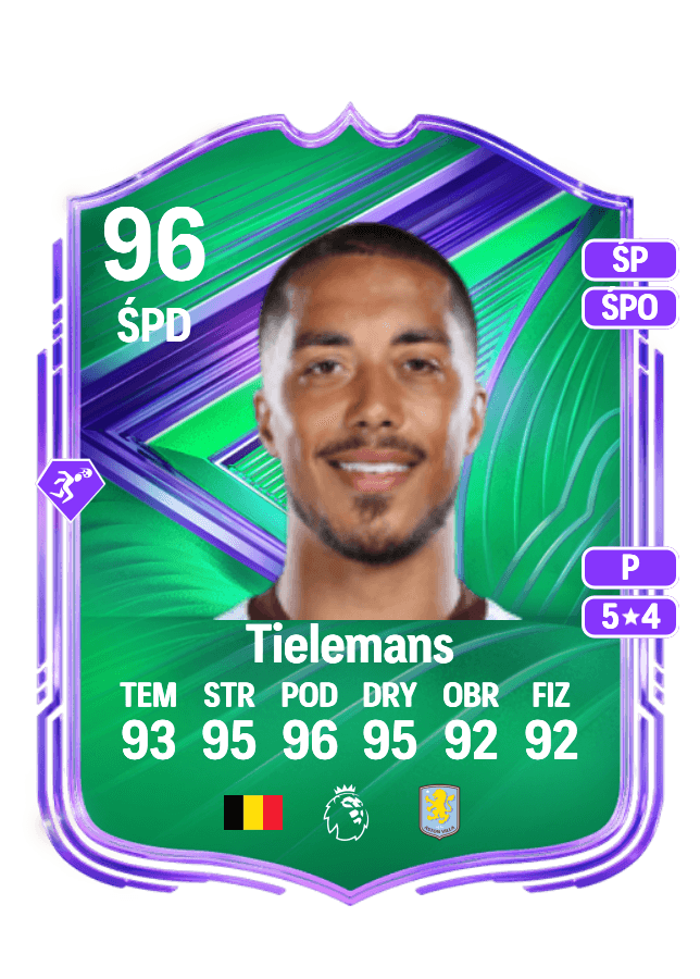 Youri Tielemans card