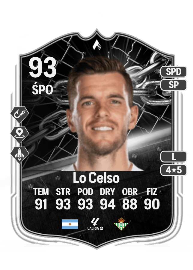 Giovani Lo Celso card