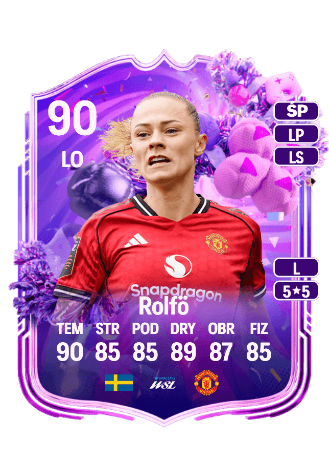 Fridolina Rolfö card