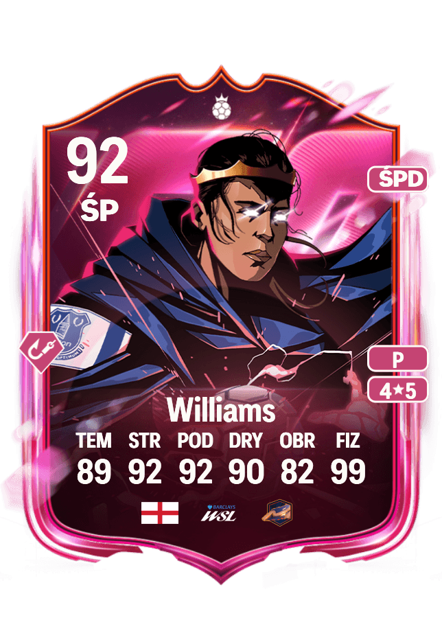 Fara Williams card
