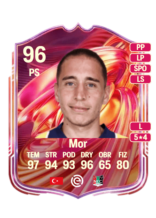 Emre Mor card