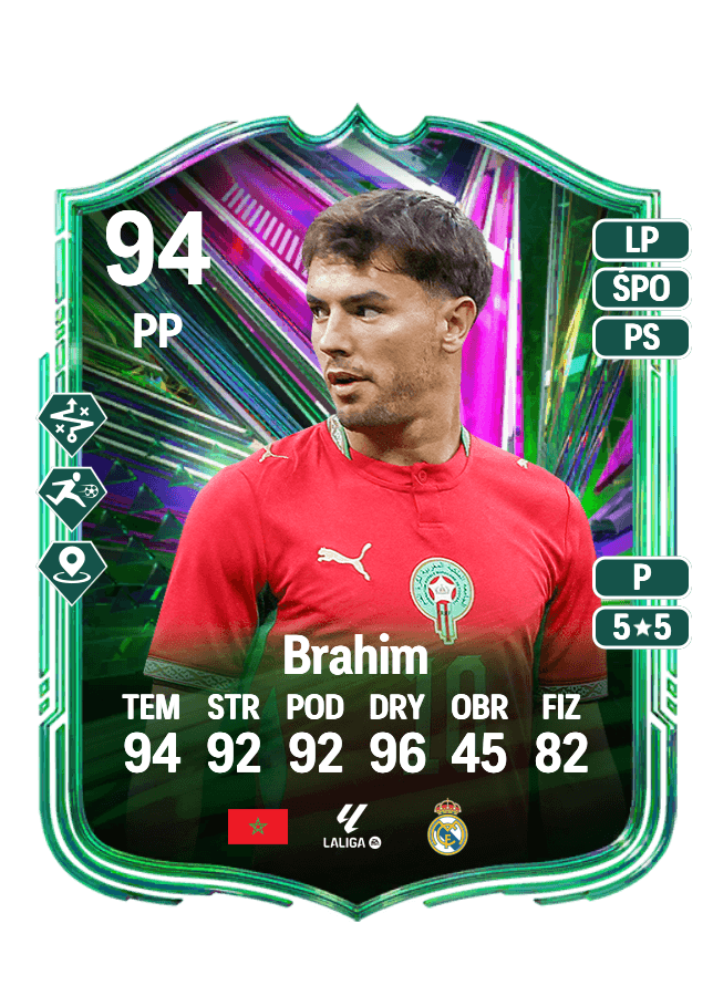 Brahim card