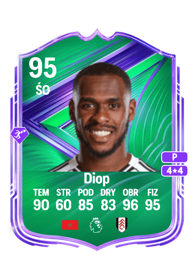 Issa Diop card