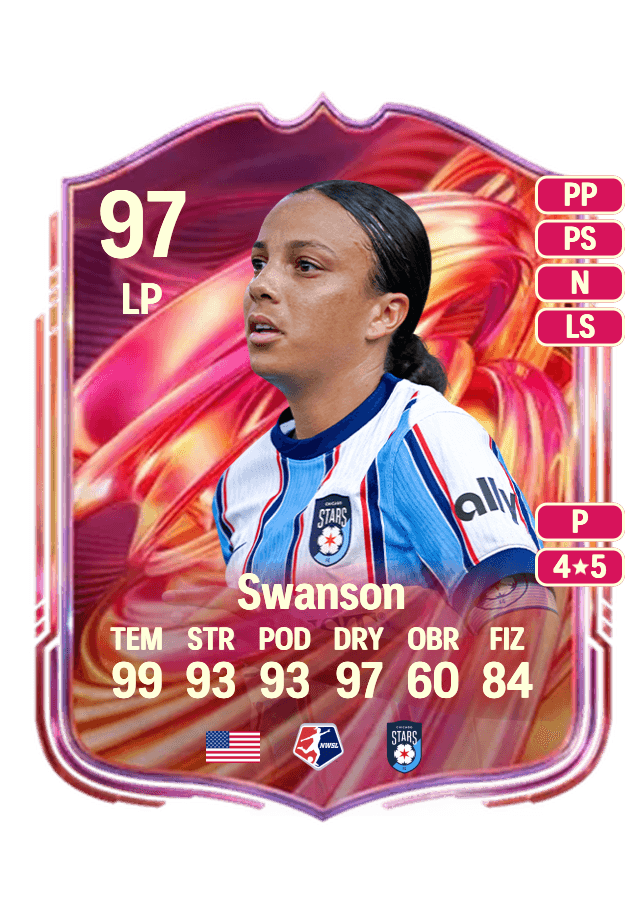 Mallory Swanson card