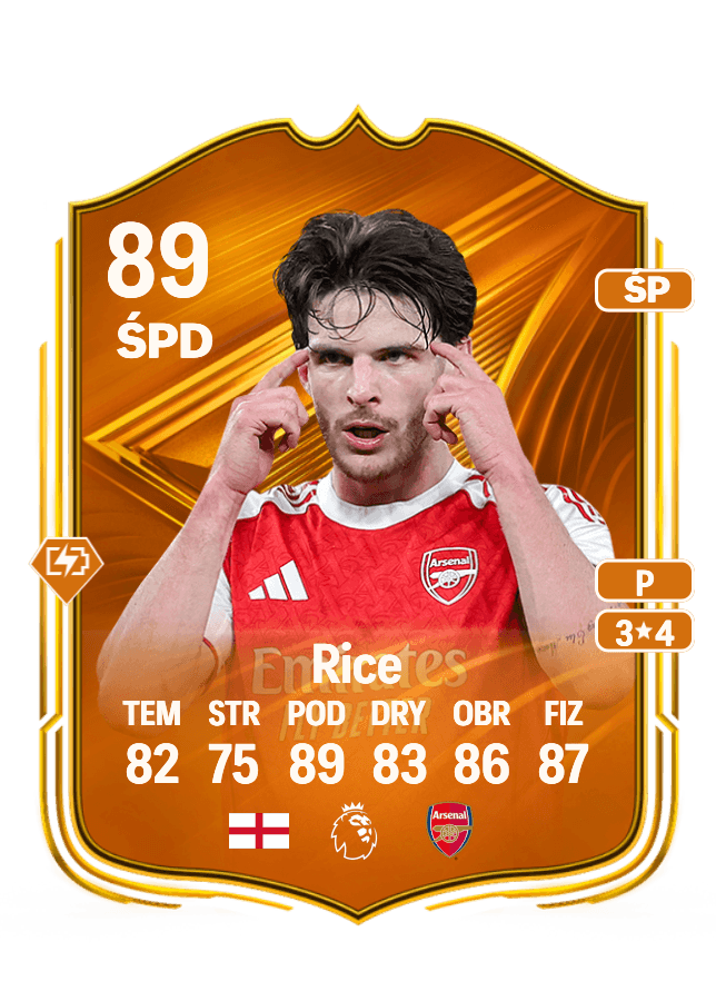 Declan Rice card