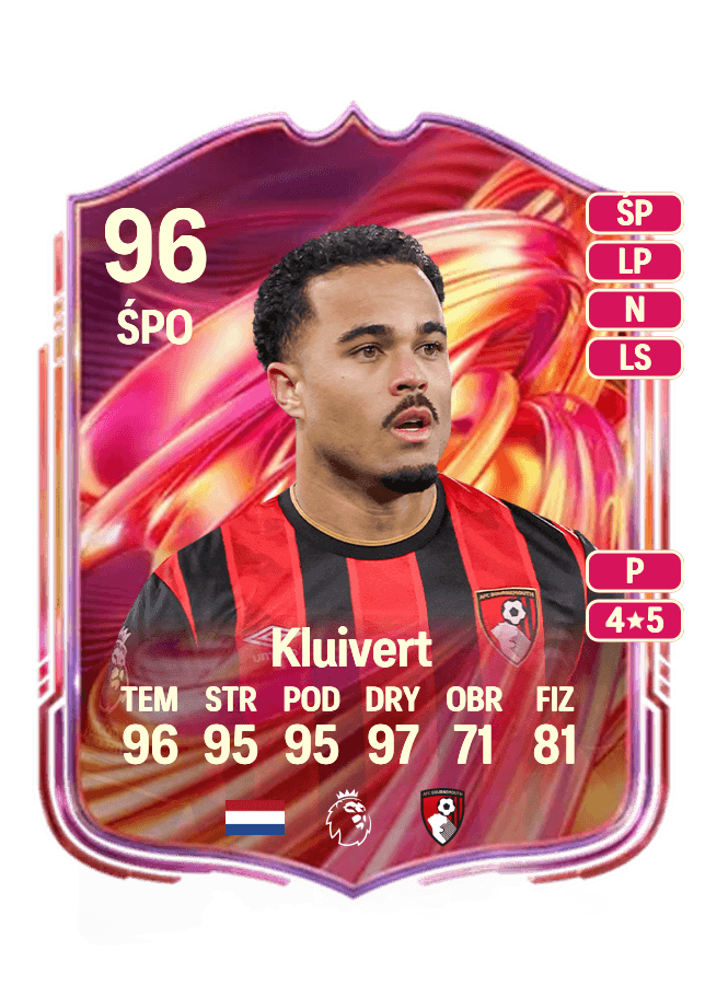 Justin Kluivert card