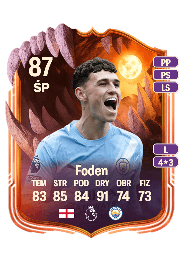 Phil Foden card