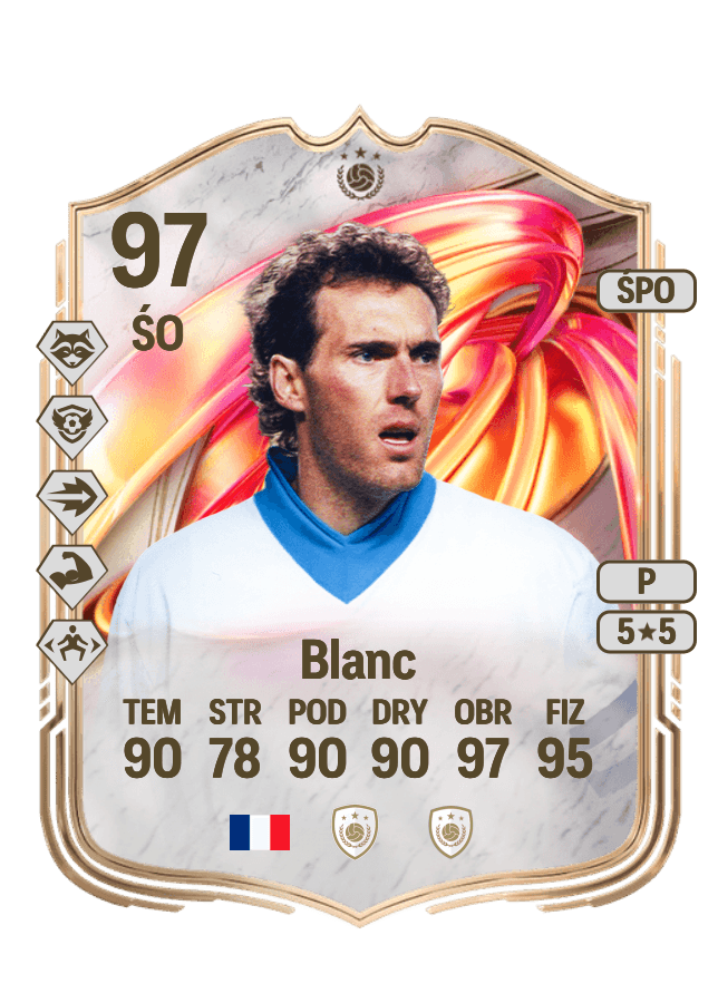 Laurent Blanc card