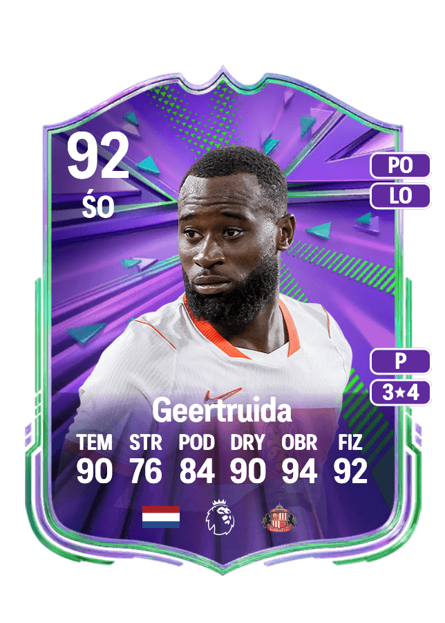 Lutsharel Geertruida card