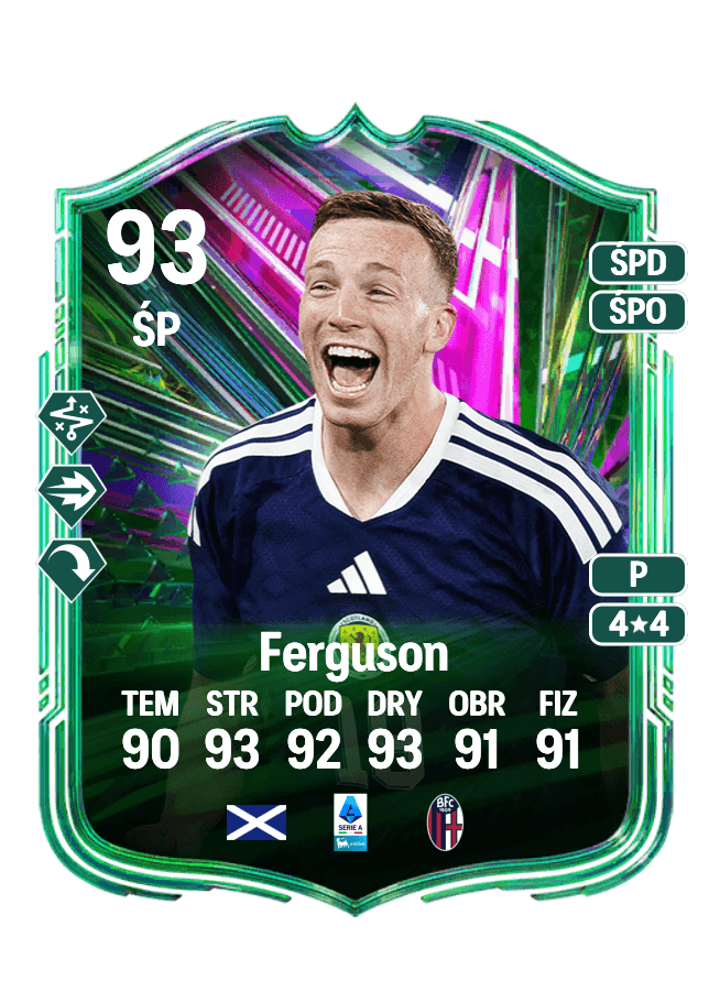 Lewis Ferguson card