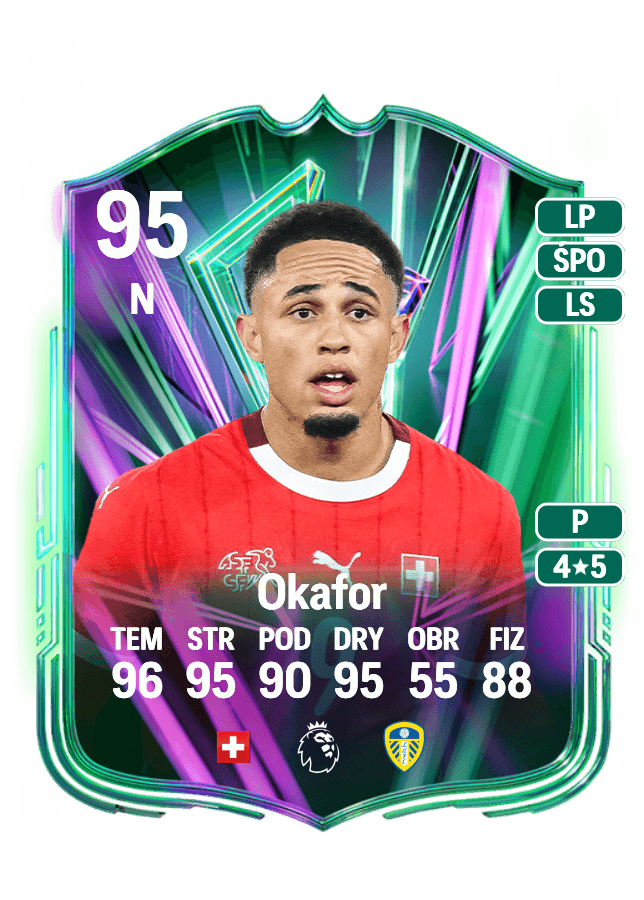 Noah Okafor card
