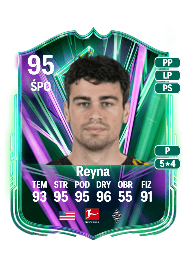 Giovanni Reyna card