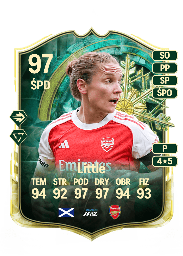 Kim Little card