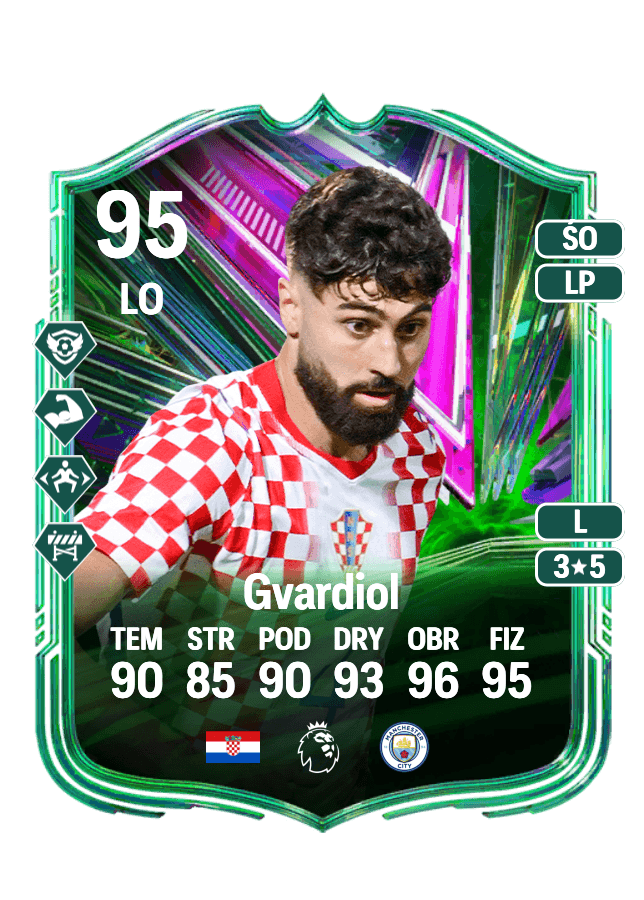 Joško Gvardiol card
