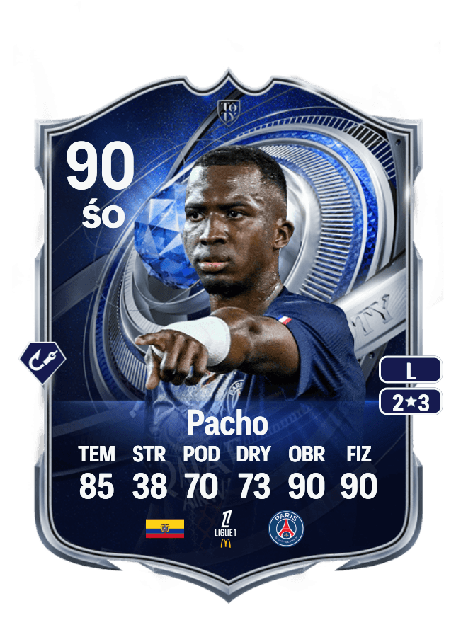 Willian Pacho card