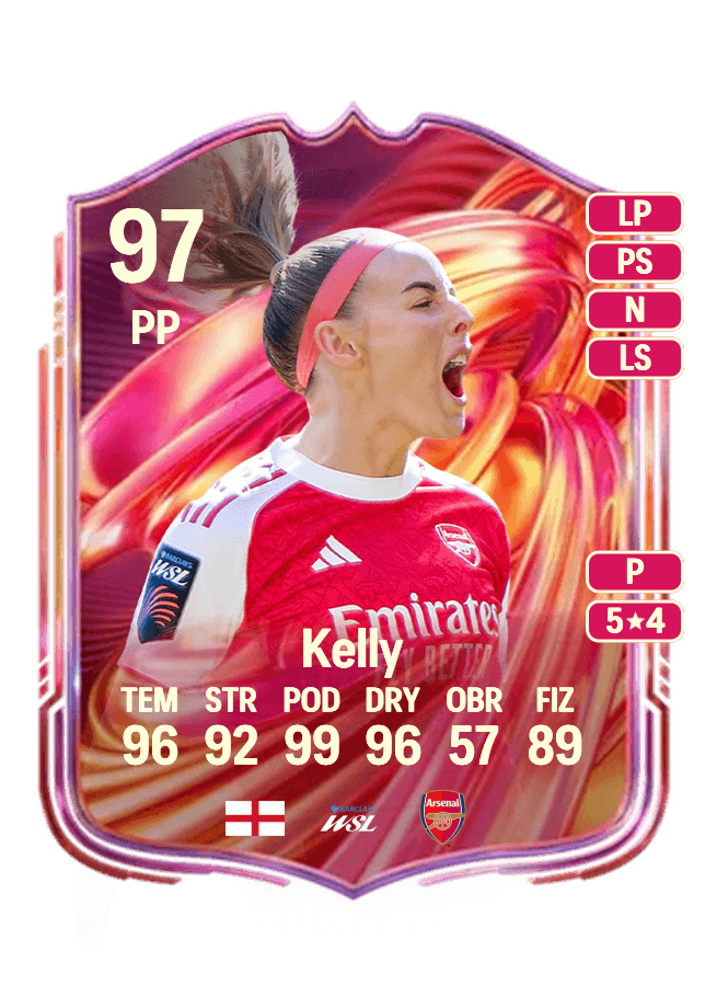 Chloe Kelly card