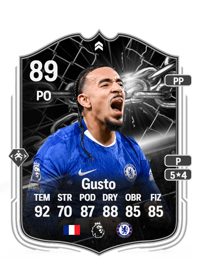 Malo Gusto card