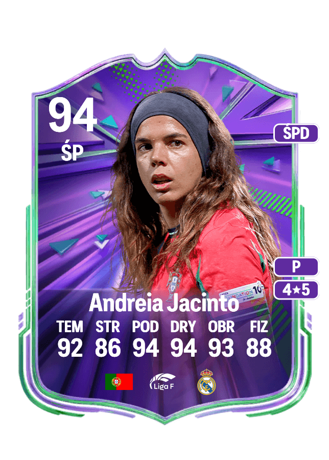 Andreia Jacinto card