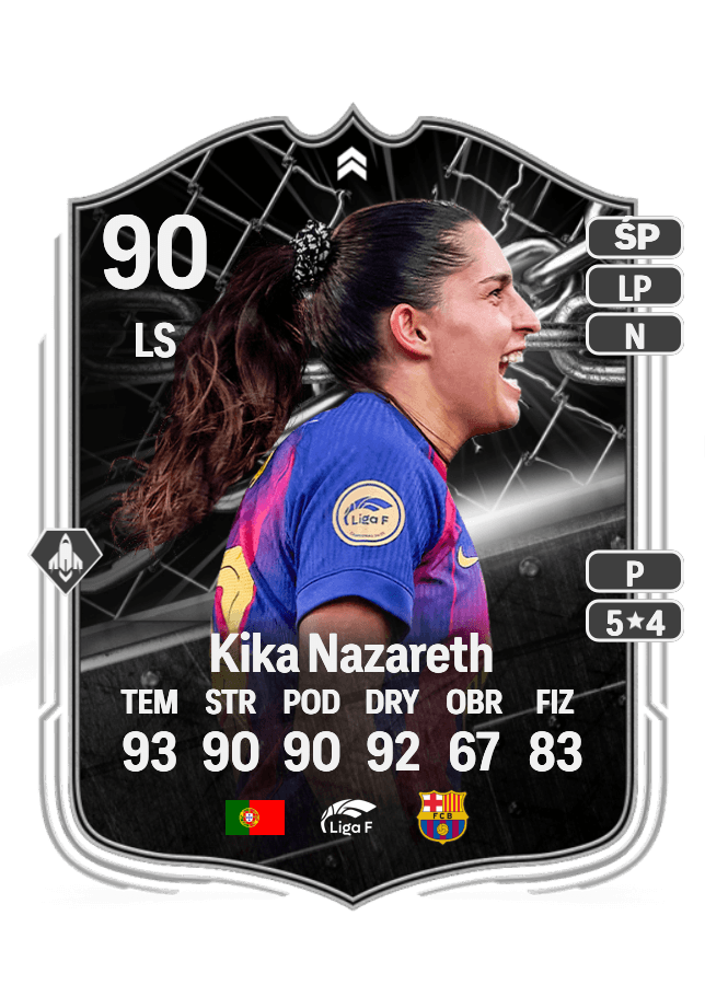 Kika Nazareth card