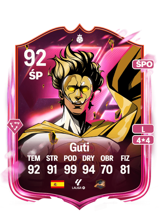 Guti card