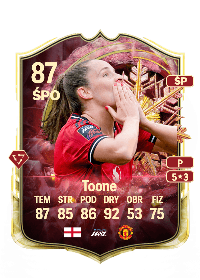 Ella Toone card
