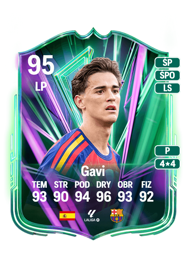 Gavi card